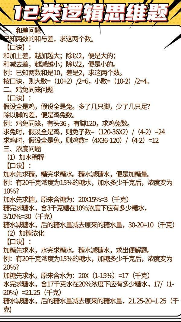 三年级数学12类常考逻辑思维训练题 解题口诀,寒假一天练一道