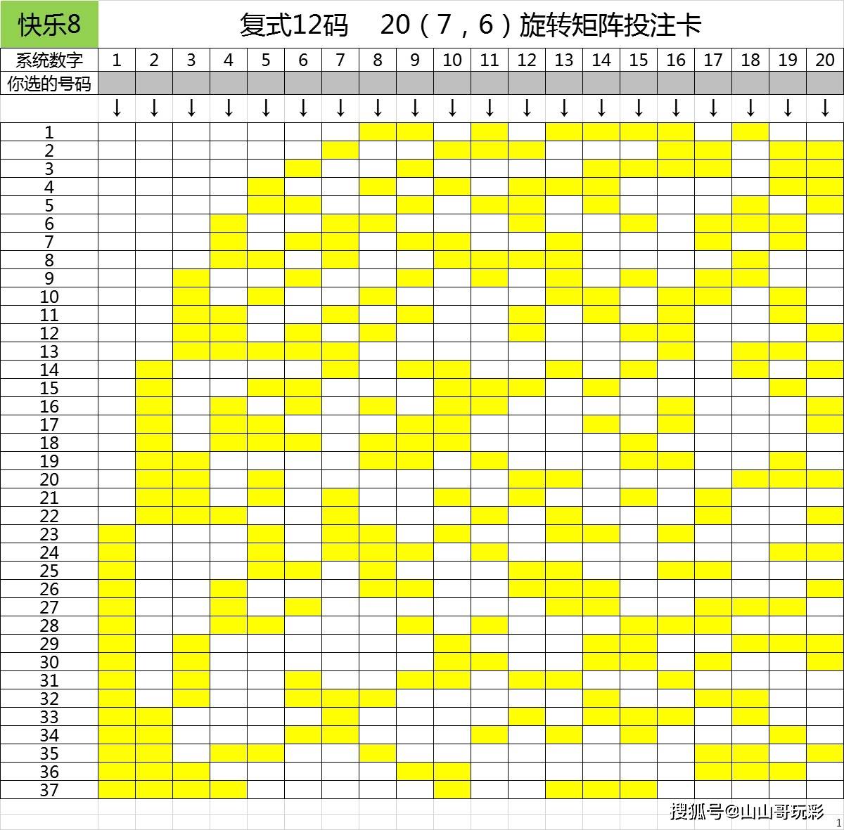 快乐8复式12码包20个号码矩阵组合仅37注