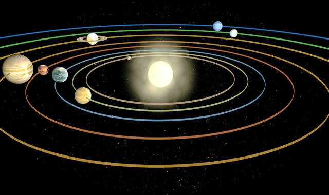 原创是什么力量控制着太阳系中的行星让它们基本上处于同一个平面