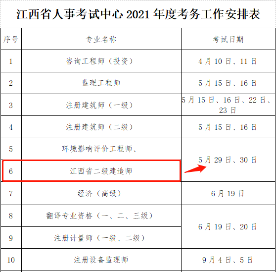 7地公布2021年二建考试时间