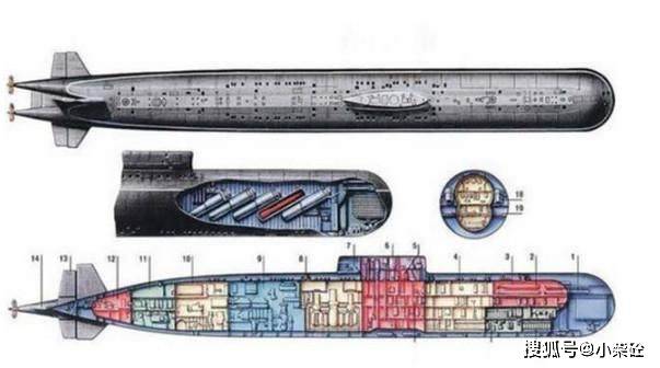 消逝的红色帝国深海猛兽:苏俄945aБ多用途攻击核潜艇
