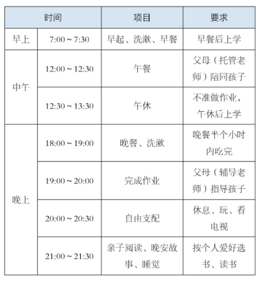 超实用!手把手教孩子做寒假计划表与作息时间表