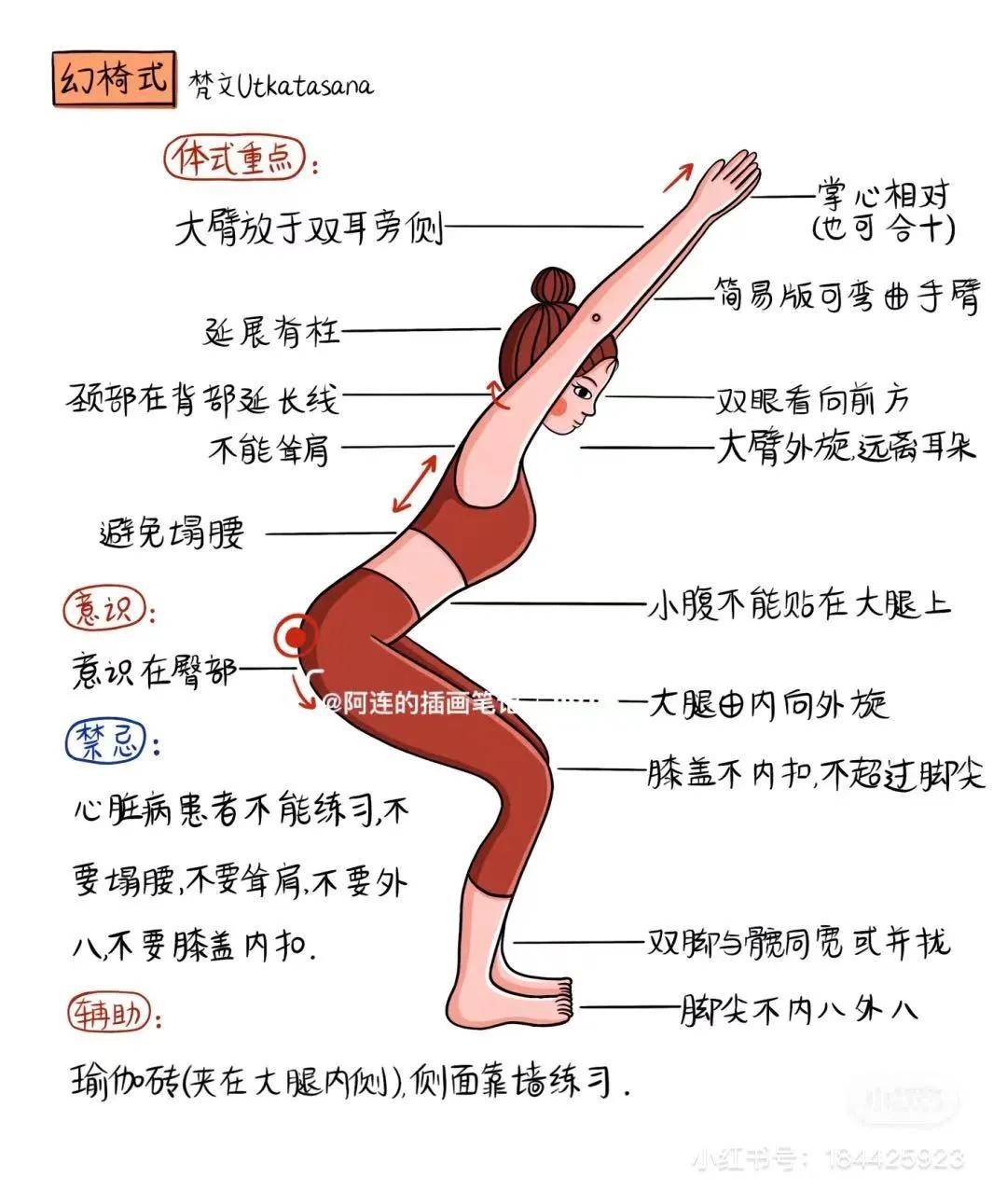 get超人气的瑜伽插画秘籍,看看你的瑜伽是否是"正位?