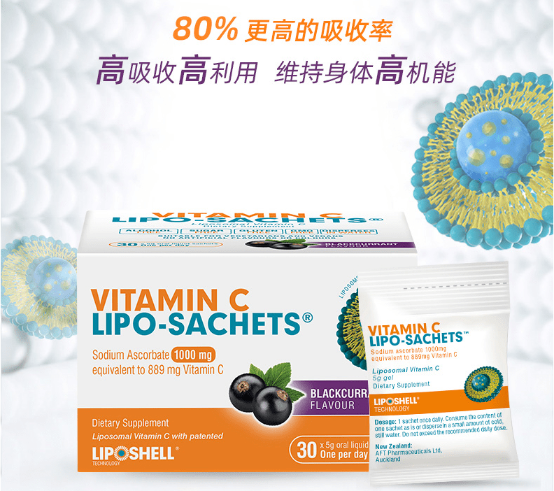 免疫力是最好的医生,如何激活身体的免疫力?_维生素