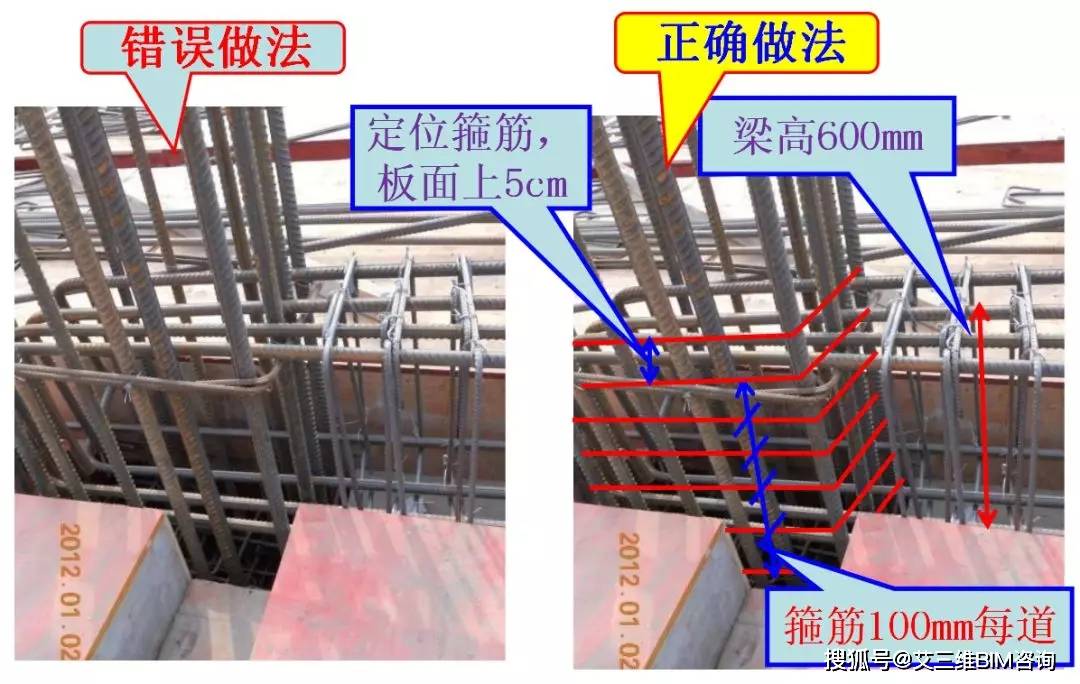 墙,板,梁钢筋连接施工要点及常见问题总结,这么实用的