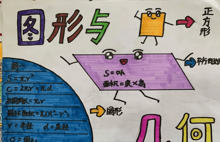 小小手抄报,大大数学梦——阜南第十小学手抄报的秘密