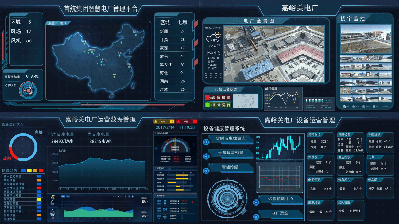 智慧电厂监控平台系统axurerp原型