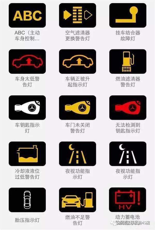 汽车仪表盘知识与汽车保养常识