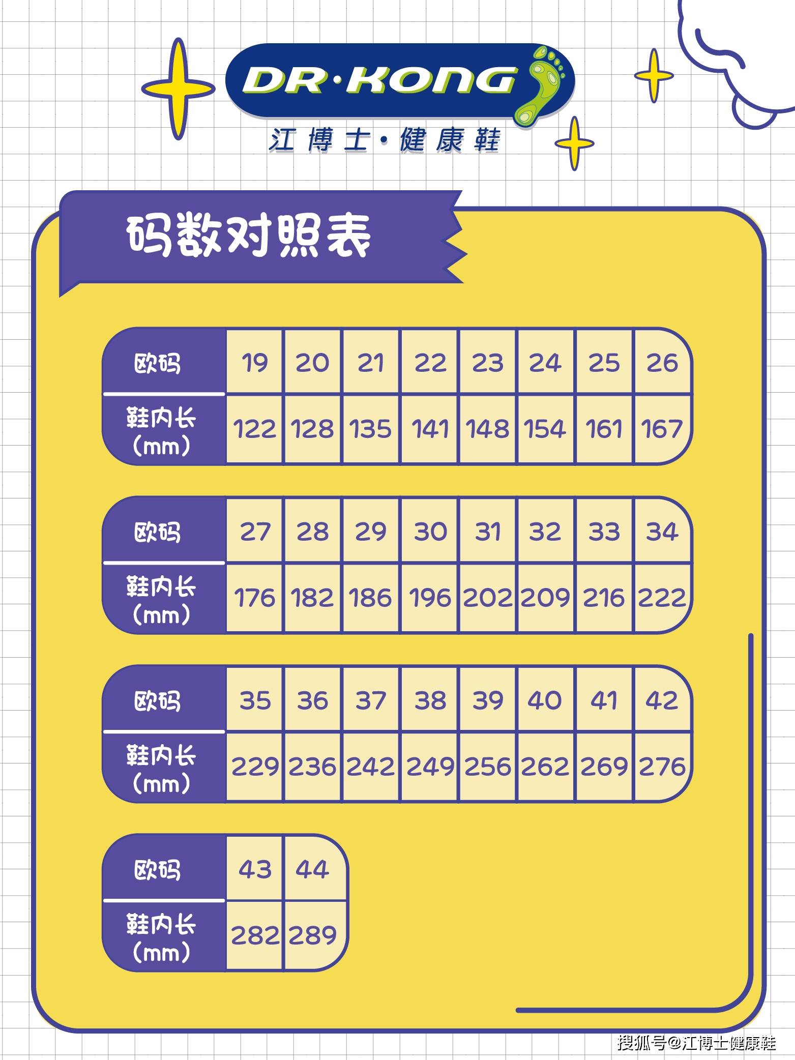 江博士教你正确量脚小技巧再也不怕买错鞋码网购翻车啦