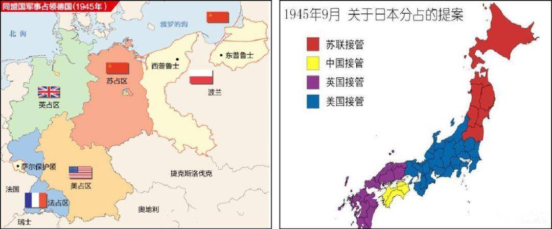 二战后没有实现分区占领日本带来无穷的后患