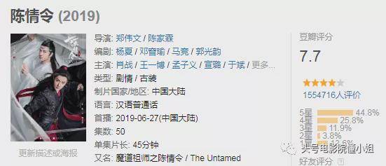 《山河令》影评:13万人打出8.6分!“穷酸小破剧”成爆款,男主人气直追肖战