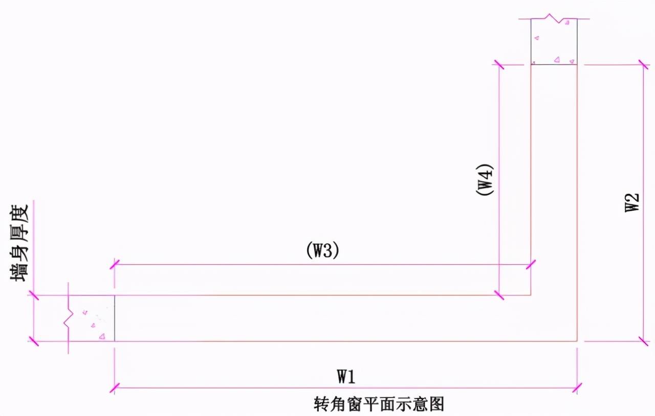 普通窗,转角窗,扇形窗,最全的门窗测量和安装方法