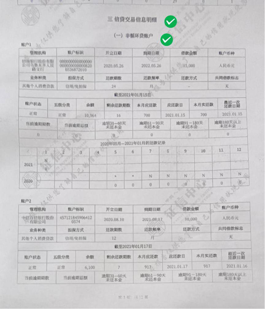 哪个贷款机构会对你的征信报告进行后台查询.