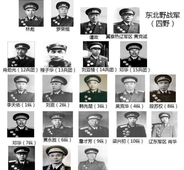 1949年解放军整编之前,五大野战军曾有过十个兵团