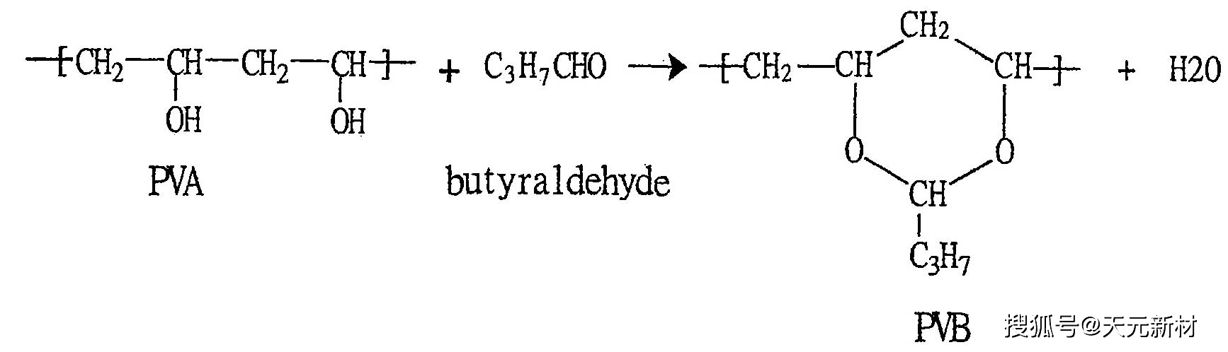 聚乙烯醇缩丁醛(pvb)是什么?有什么用?