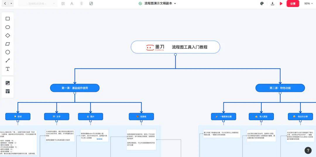 能交互,能协作,简洁又美观的墨刀流程图,上线了!