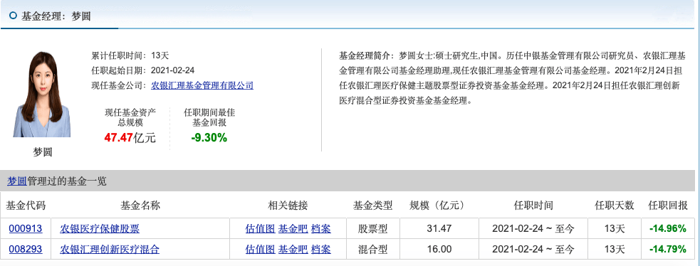 搜狐财经               3月9日下午,农银汇理新任美女基金经理梦圆