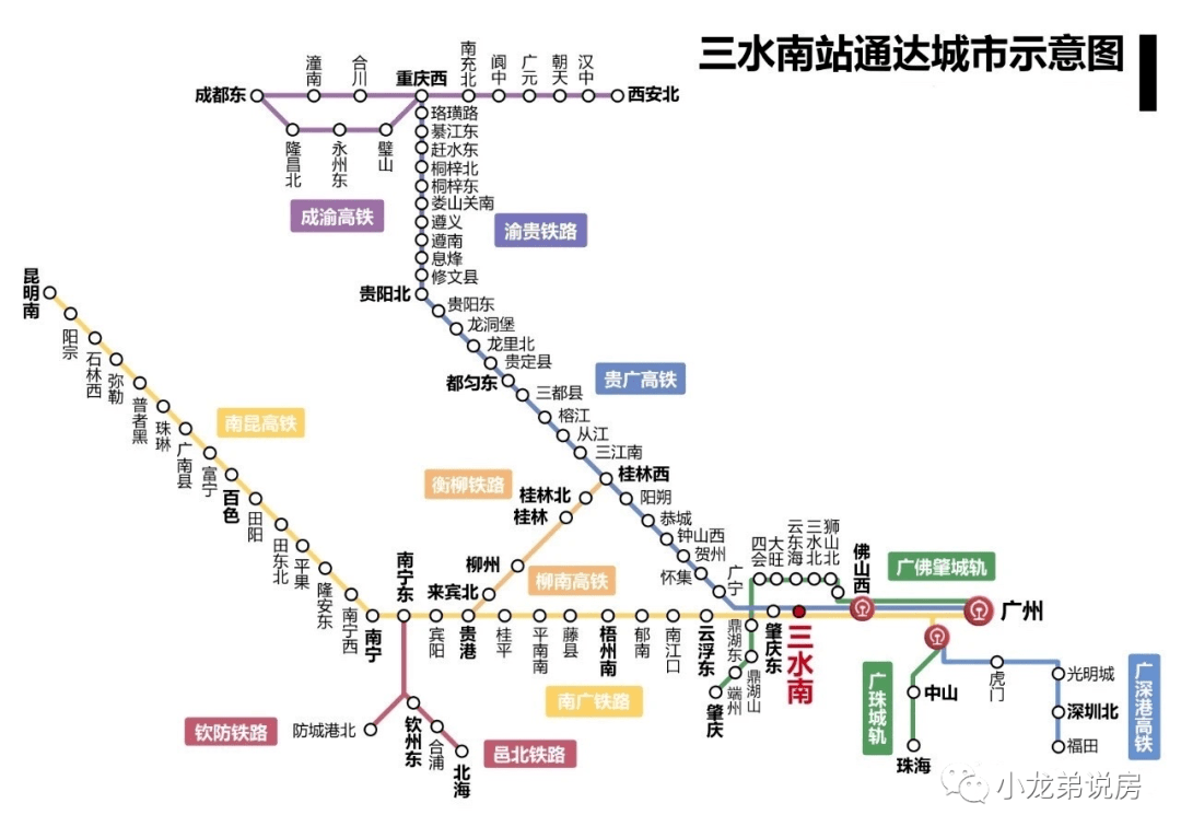 对于三水而言, 三水南站就是它对话湾区,乃至全国的重要平台.