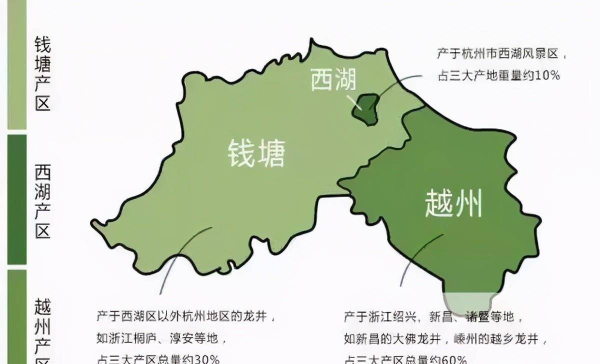 西湖龙井套路大盘点:想喝杯正宗西湖龙井,怎么那么难