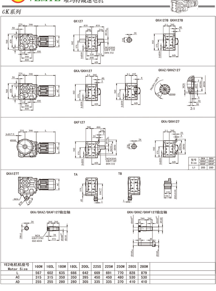 k127yej160m4,k127yej132m4,k127yej112m4齿轮减速机型号代表什么意思