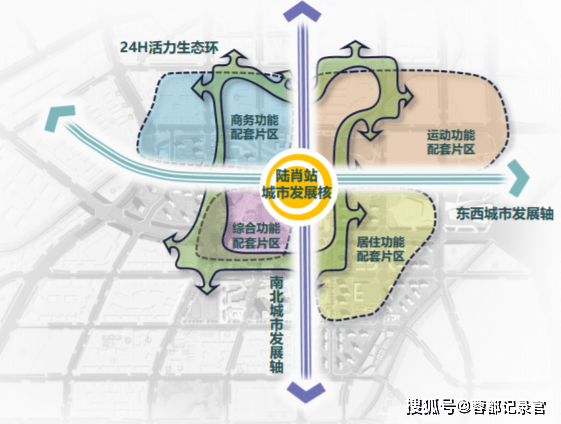 成都集中公布十大tod项目之城市中央活力区—陆肖站tod