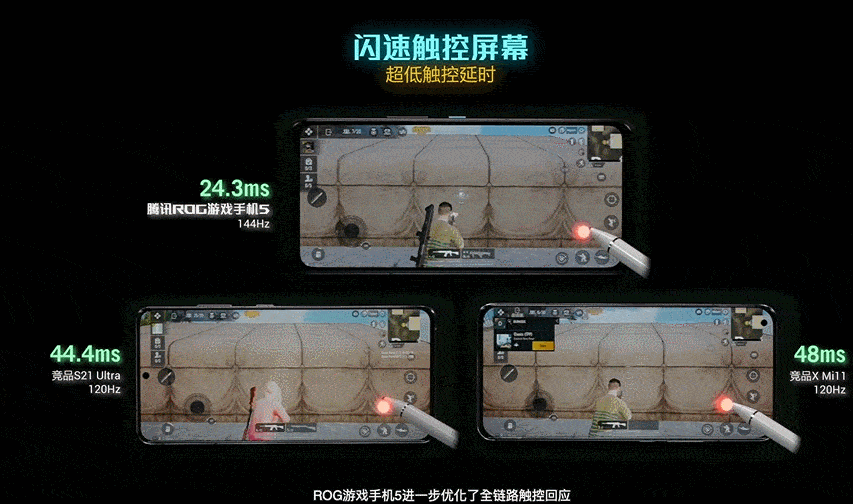 通过了hdr10  认证,采用pixelworks芯片,色准delta e 1,支持always on