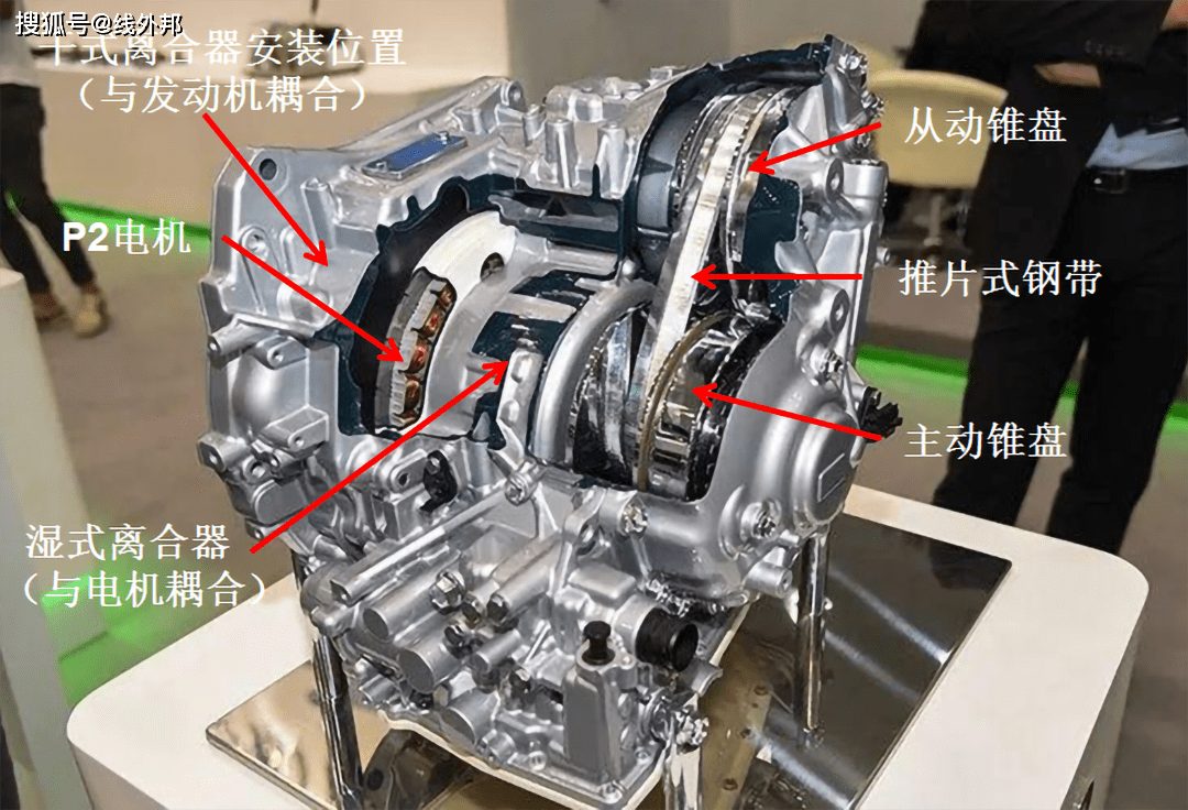 搜狐汽车_搜狐网