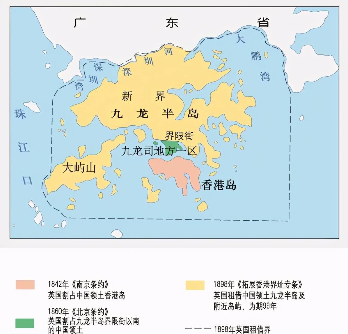 《北京条约,又割让九龙予英国并纳入英属香港(正式称为"九龙司"南部