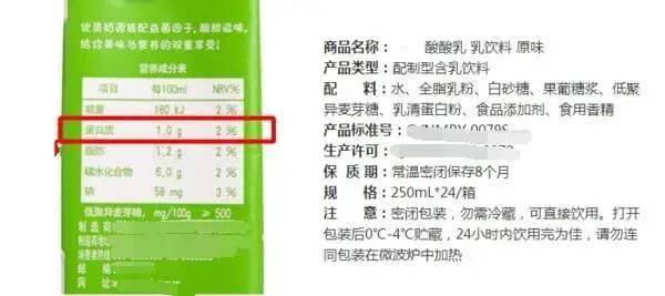 配料表中,不仅白砂糖含量拍第3位,而且还有果葡糖浆,含糖量肯定不少