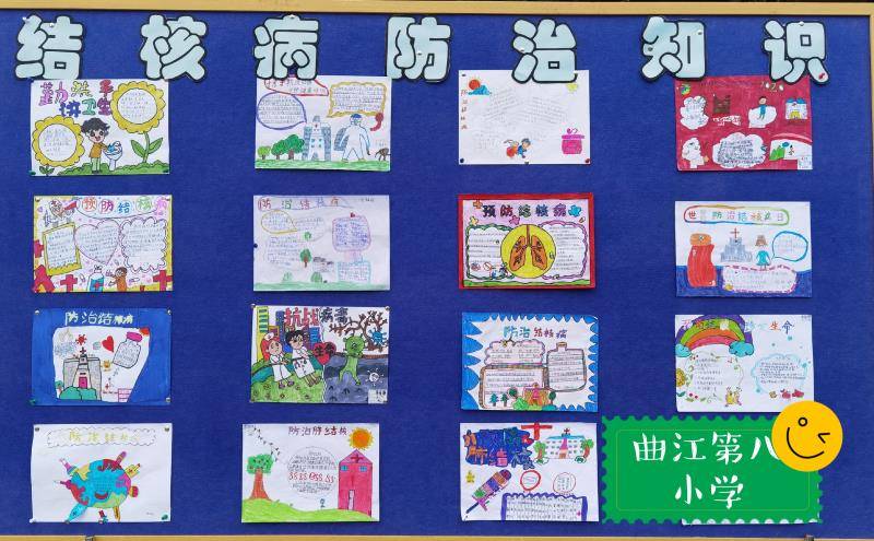 西安市曲江第八小学开展手抄报学习结核病知识