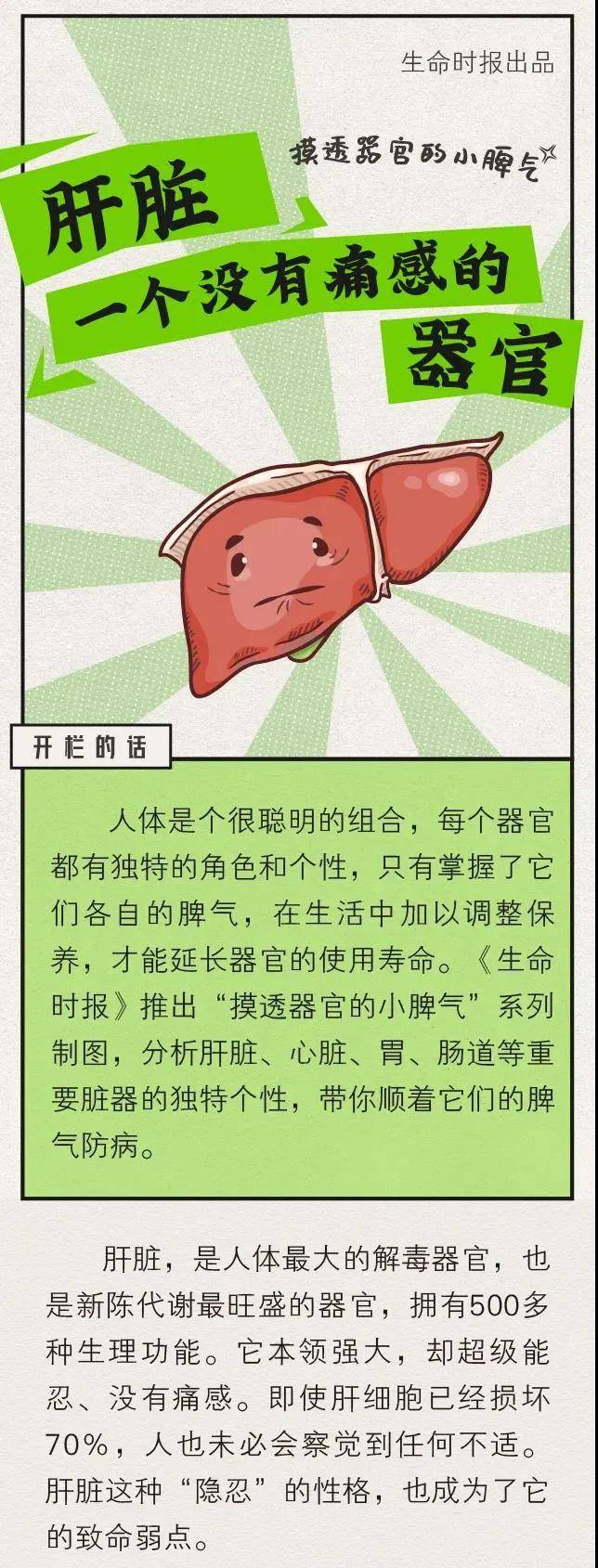 肝脏一个没有痛感的器官