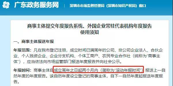 注意工商年报已经进入了倒数6天这类企业要抓紧时间了