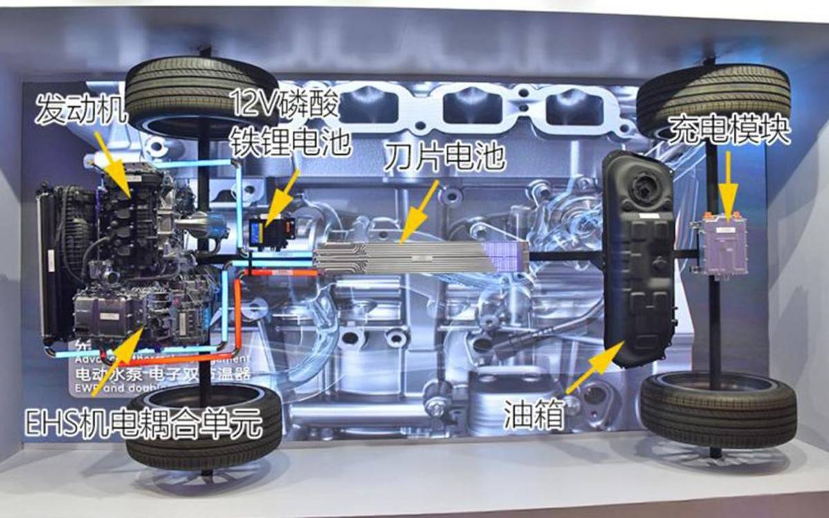 比亚迪dm-i混合动力系统结构模型