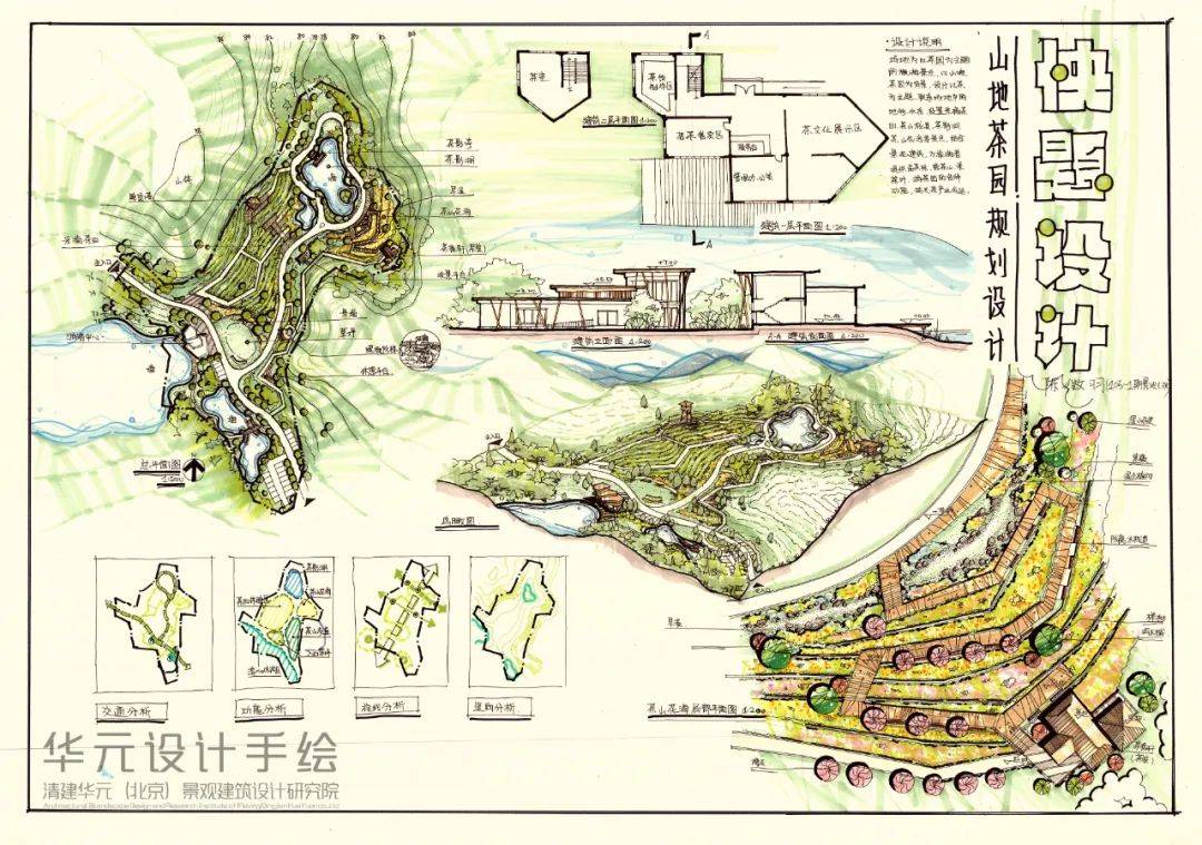 (图)东南大学2020年景观初试快题真题山地茶园景观规划设计东南大学