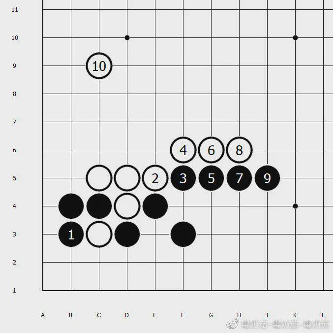 菇 围棋定式:入门到入土76—小目守角·大飞角3