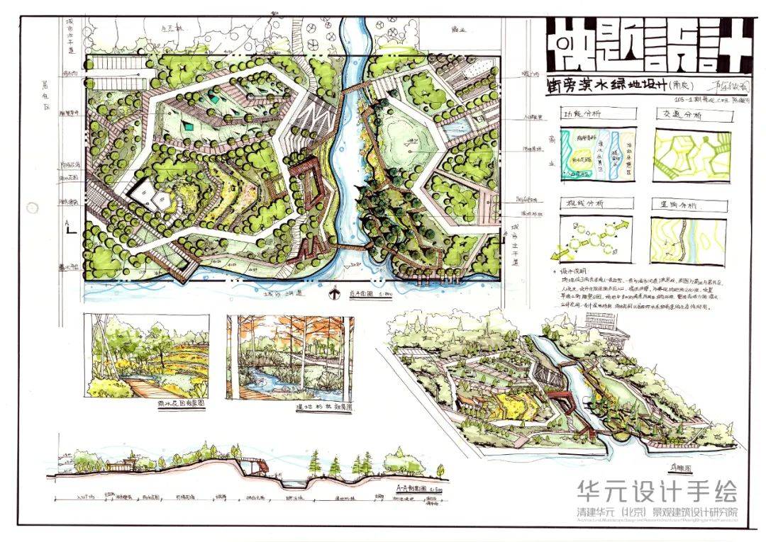 建议收藏华元院2021景观方案cd班高分快题作品赏析