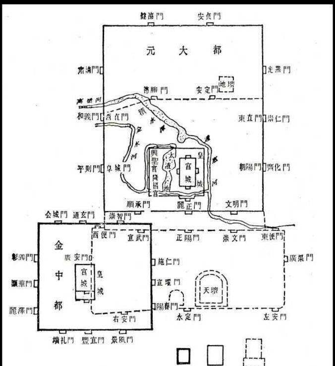原创消失的元大都,会是什么模样?可能超乎你的想象