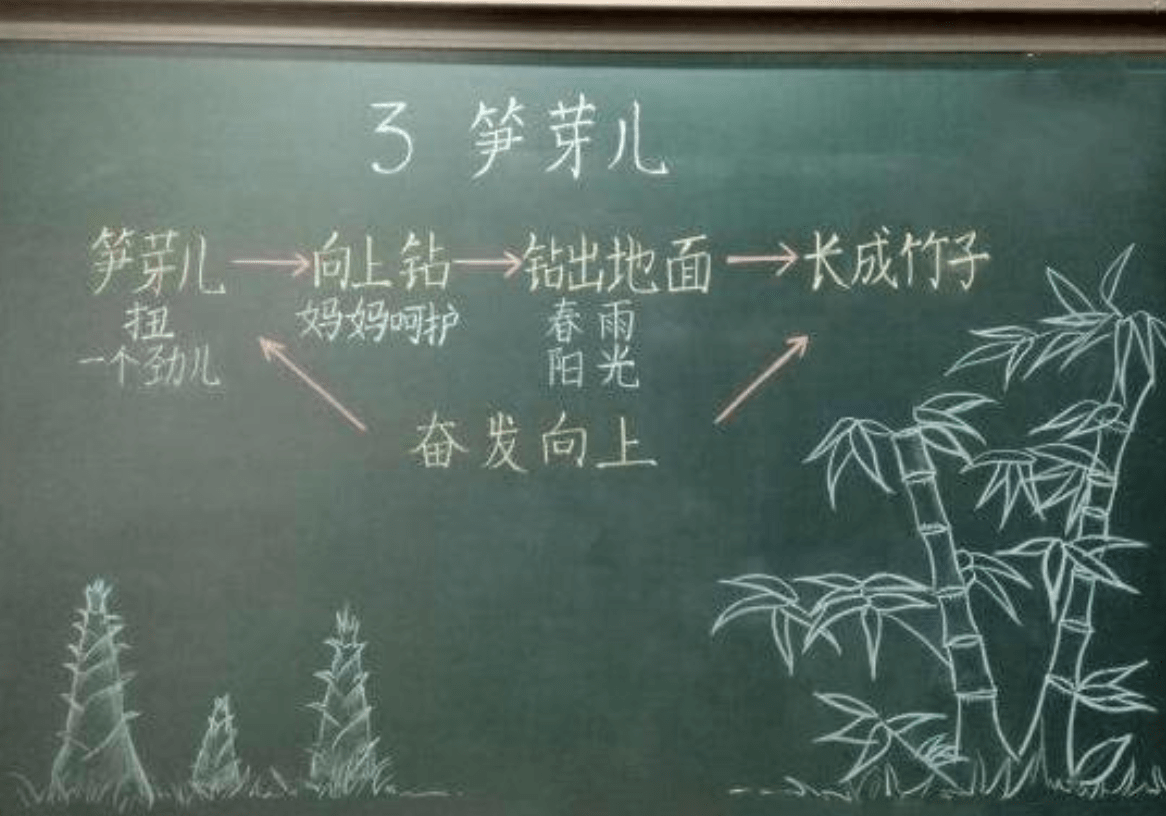 原创小学语文老师板书走红,学生上课一目了然,下了课也不舍得擦