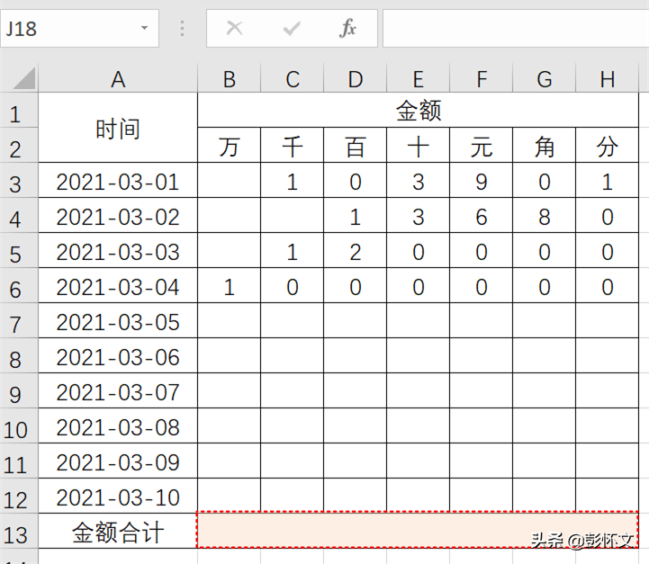 excel应用:分散在元角分等位置上的数据怎么求合计金额?