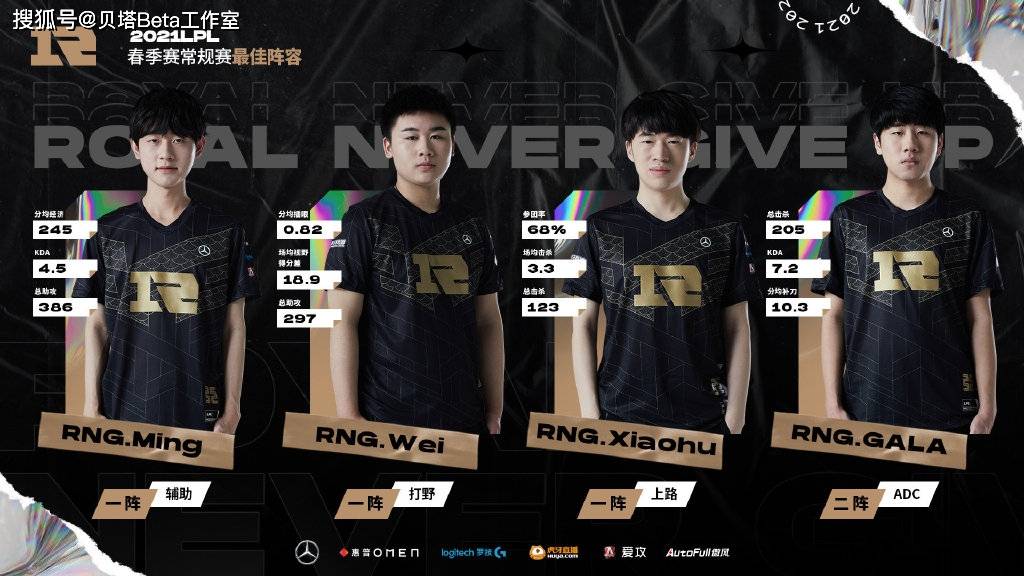 rng生气了!拒绝转发官方最佳阵容,发文力挺wei!粉丝拍手叫好