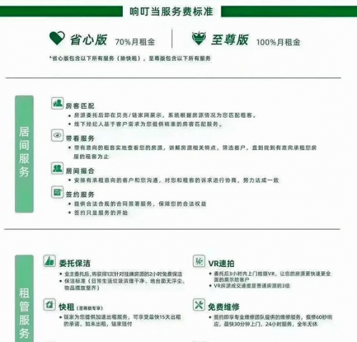 "链家响叮当"新租赁模式,割韭菜的新方式