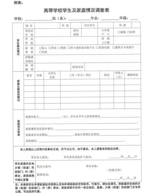 录取通知书里《家庭情况调查表》有何用?贫困学子必须