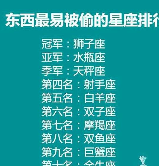 十二星座最不能接受的恋情,东西最容易被偷,一恋爱脾气就变好