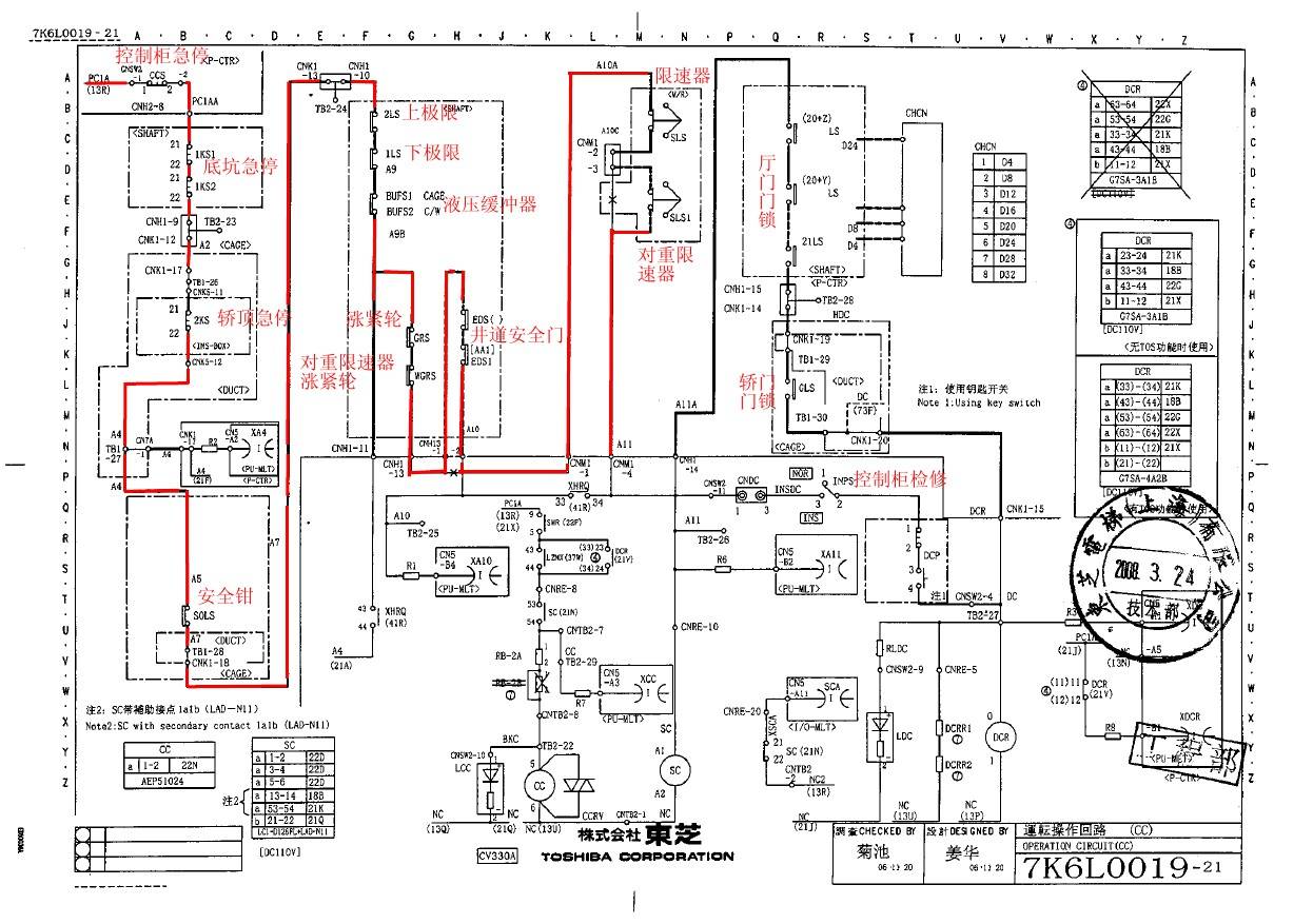 安全回路: pc1adc110v-控制柜急停开关ccs-cnh2插件8号线-底坑急停1k