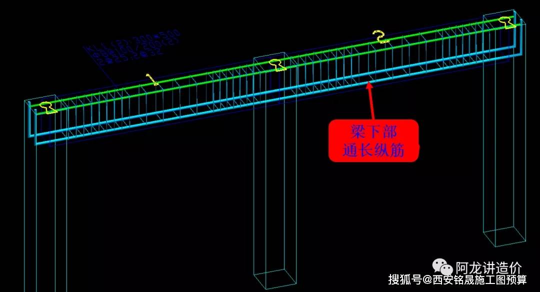 悬臂钢筋 5.措施钢筋: * 垫筋 (1)梁上部通长纵筋 梁构件三维视图