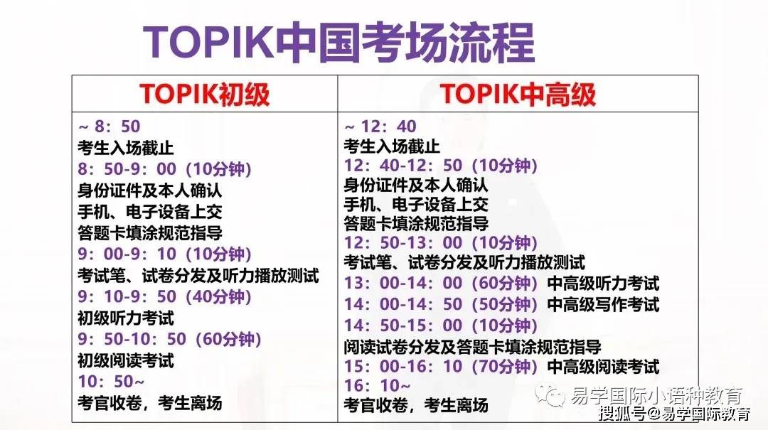 西安韩语能力考试topik西安外国语大学考场注意事项你准备好了吗