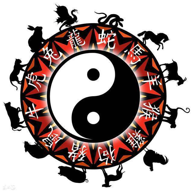鼠年快到了,你知道十二生肖是怎么来的吗
