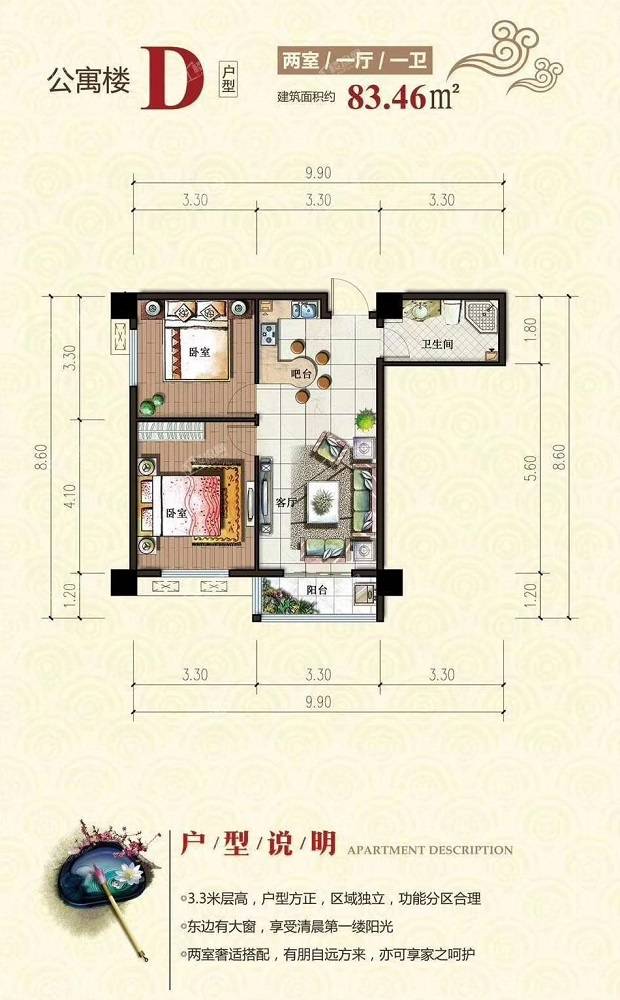 2021运城在售小户型房子有哪些?