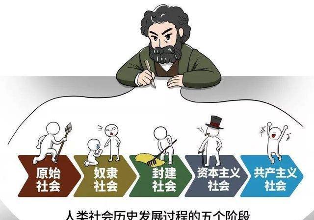 原创中学历史书出现的三大问题探究:不要迷信权威,要学会独立思考