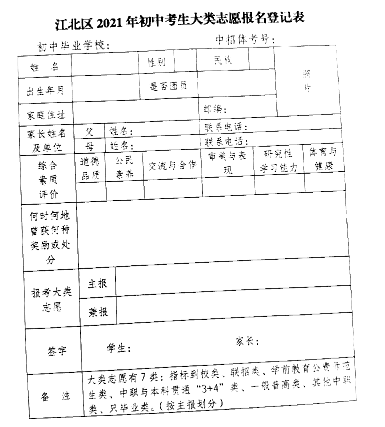 中考报名表重要信息速速